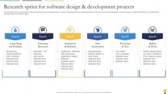 Research Sprint For Software Design And Development Projects Agile Playbook For Software Designers