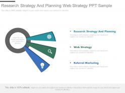 Research Strategy And Planning Web Strategy Ppt Sample