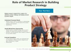 Research Strategy Evaluation Organization Development Process