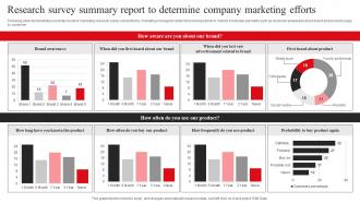 Research Survey Summary Report To Determine Company Marketing Efforts Survey SS