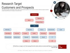 Research target customers and prospects new age of b to b selling ppt layouts