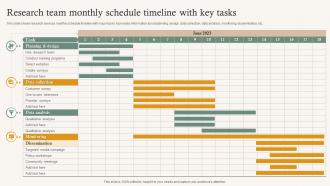 Research Team Monthly Schedule Timeline With Key Tasks