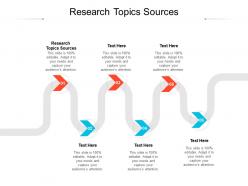 Research topics sources ppt powerpoint presentation portfolio sample cpb
