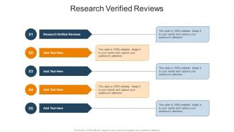 Research Verified Reviews In Powerpoint And Google Slides Cpb