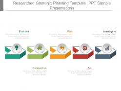 Researched strategic planning template ppt sample presentations