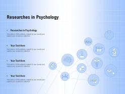Researches in psychology ppt powerpoint presentation infographics example