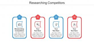 Researching competitors ppt powerpoint presentation model inspiration cpb
