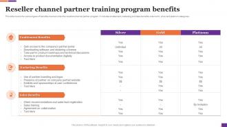 Reseller Channel Partner Training Program Benefits