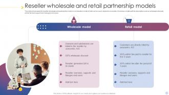 Reseller Wholesale And Retail Partnership Models