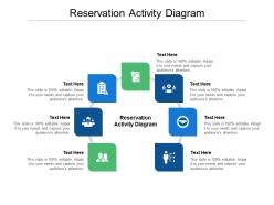 Reservation activity diagram ppt powerpoint presentation file guide cpb