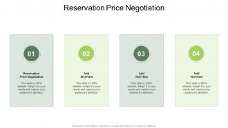 Reservation Price Negotiation In Powerpoint And Google Slides Cpb