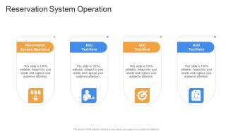 Reservation System Operation In Powerpoint And Google Slides Cpb