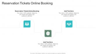 Reservation Tickets Online Booking In Powerpoint And Google Slides Cpb