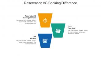 Reservation vs booking difference ppt powerpoint presentation styles clipart images cpb