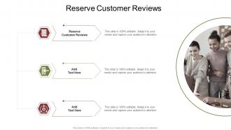 Reserve Customer Reviews In Powerpoint And Google Slides Cpb