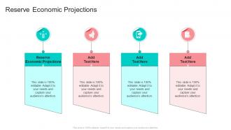Reserve Economic Projections In Powerpoint And Google Slides Cpb
