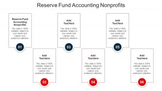 Reserve Fund Accounting Nonprofits Ppt Powerpoint Presentation Pictures Slides Cpb