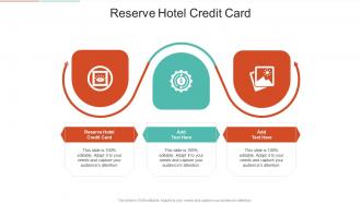 Reserve Hotel Credit Card In Powerpoint And Google Slides Cpb