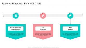 Reserve Response Financial Crisis In Powerpoint And Google Slides Cpb
