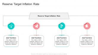 Reserve Target Inflation Rate In Powerpoint And Google Slides Cpb