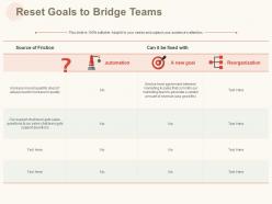 Reset goals to bridge teams ppt powerpoint presentation infographics gallery