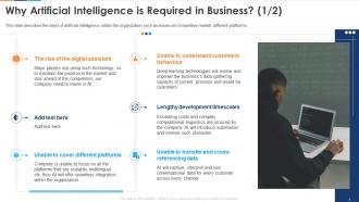 Reshaping Business With Artificial Intelligence Powerpoint Presentation Slides