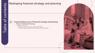 Reshaping Financial Strategy And Planning Powerpoint Presentation Slides Captivating Content Ready