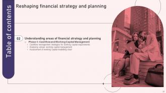 Reshaping Financial Strategy And Planning Powerpoint Presentation Slides Content Ready Editable