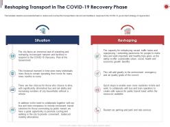 Reshaping transport in the covid 19 recovery phase ppt powerpoint presentation inspiration brochure