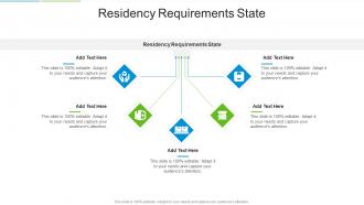 Residency Requirements State In Powerpoint And Google Slides Cpb