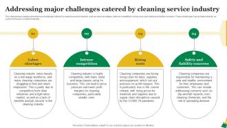 Residential Cleaning Business Plan Addressing Major Challenges Catered By Cleaning Service BP SS