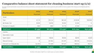 Residential Cleaning Business Plan Comparative Balance Sheet Statement For Cleaning Business BP SS