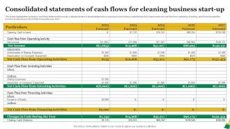 Residential Cleaning Business Plan Consolidated Statements Of Cash Flows For Cleaning Business BP SS