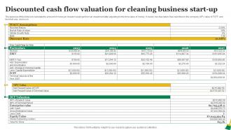 Residential Cleaning Business Plan Discounted Cash Flow Valuation For Cleaning Business Start Up BP SS