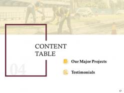 Residential concrete driveways and paths proposal powerpoint presentation slides