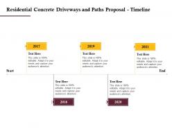 Residential concrete driveways and paths proposal timeline ppt powerpoint presentation icon