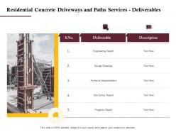 Residential Concrete Driveways And Paths Services Deliverables Ppt Powerpoint Layouts