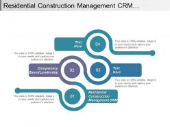 Residential construction management crm competency based leadership employee engagement cpb