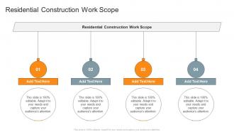 Residential Construction Work Scope In Powerpoint And Google Slides Cpb