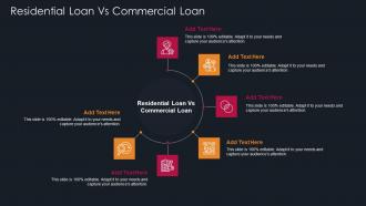 Residential Loan Vs Commercial Loan In Powerpoint And Google Slides Cpb