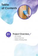 Residential Painting Proposal Table Of Contents One Pager Sample Example Document