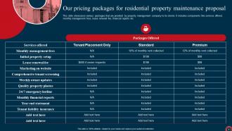Residential Property Maintenance Proposal Powerpoint Presentation Slides Impressive Template