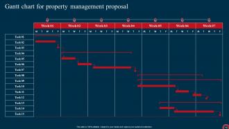 Residential Property Maintenance Proposal Powerpoint Presentation Slides Adaptable Template
