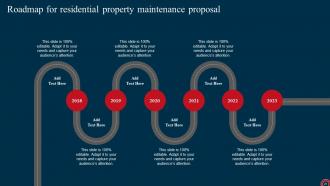 Residential Property Maintenance Proposal Powerpoint Presentation Slides Template Slides