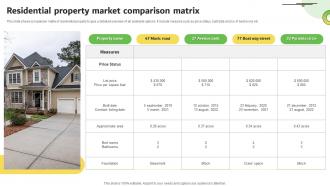 Residential Property Market Comparison Matrix