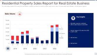 Residential Property Sales Report For Real Estate Business