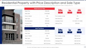 Residential Property With Price Description And Sale Type