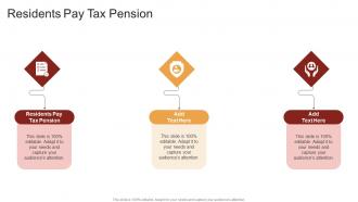 Residents Pay Tax Pension In Powerpoint And Google Slides Cpb