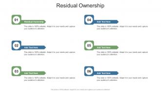 Residual Ownership In Powerpoint And Google Slides Cpb