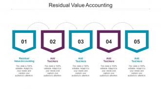 Residual Value Accounting Ppt Powerpoint Presentation Slides Mockup Cpb
